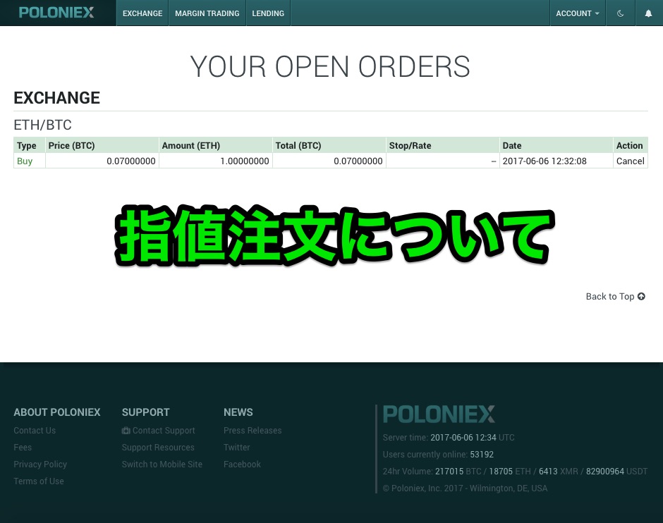 Poloniex to support USDT on the TRON network and airdrop